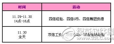 qq����11�µ����ܻ���� 5500��ȯ+���÷���3