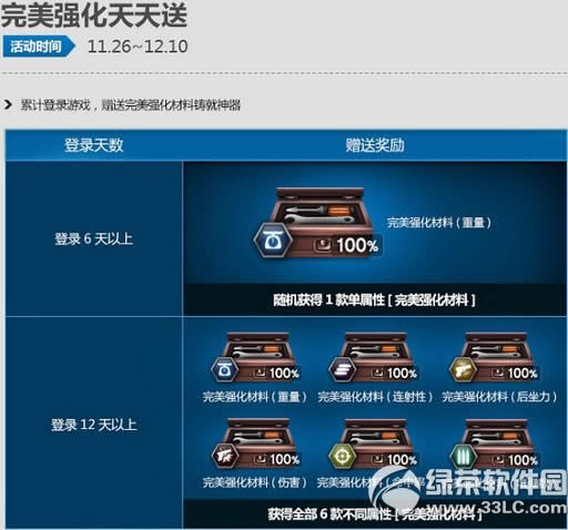 csol���ұ�Դ�����Ĵ�BOSS��¾��Ϯ� csol������Щ�¶�4