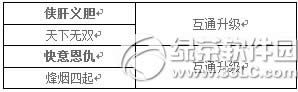 �����澭11��24�ղ��ַ�������ͨ��������1
