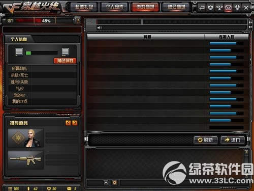 cf2.0��Ϸ����������� cf2.0��������־�°���Ϸ����ƪ1