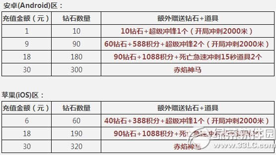 �������11��19�ջ �������11.19�����1
