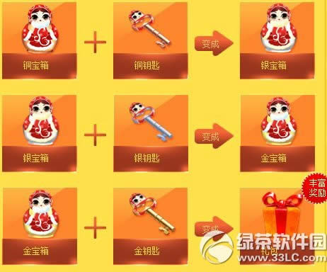 qq���迪���佱��double�������ַ �ջ��֮����ͭ����2