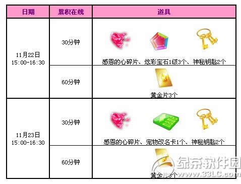 qq����11�»��������ܻ���� 2500��ȯ+���ŵ��ߵ�������2