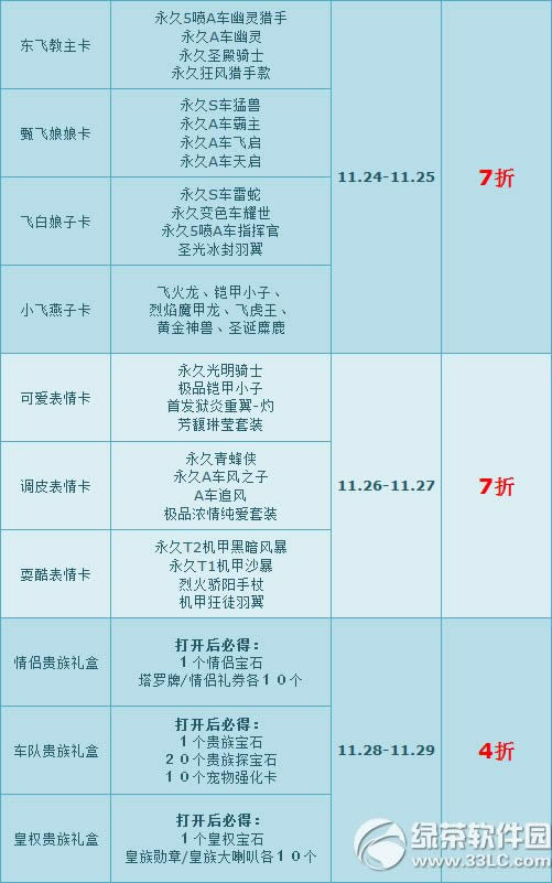 qq�ɳ�����齱����������� ���4�۵�����2