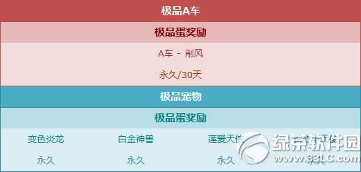 qq�ɳ���ԸŤ����11��14�ս����������ݽ���1