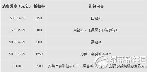 ����3�汾2.0.495�������� ����ϵͳ���Ų���1