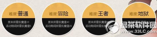 dnf异界管理活动 异界抗魔值门槛降低助你早日集齐异界套2