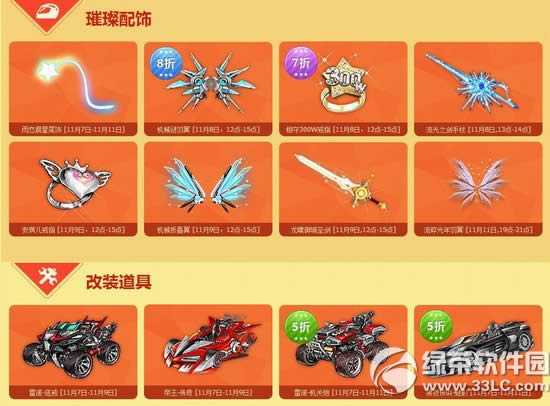 qq�ɳ��ѵ������� 11��7�տ����ٲ�����ľ����4