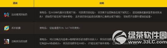 dnf幸运摇摇摇活动 小游戏送好礼4