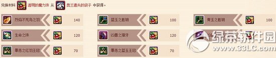 dnf����װ��ս������� 3�ؾ�ϲ������