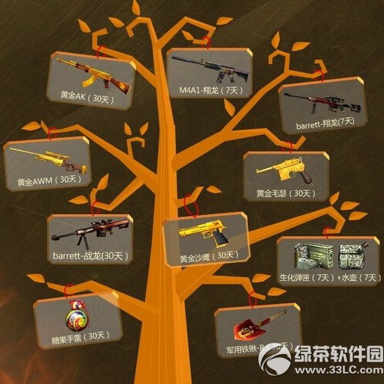 cf�����������ڶ��ڻ��ַ cf�ƽ������ֳ���2