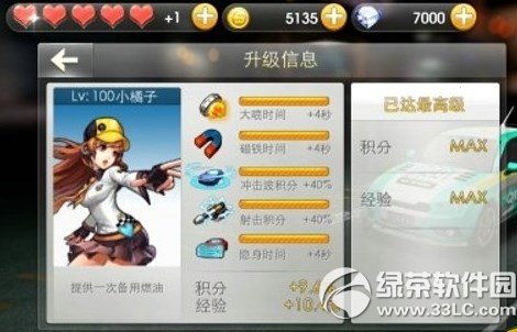 天天飞车凯瑟琳和小橘子哪个好 属性技能对比2