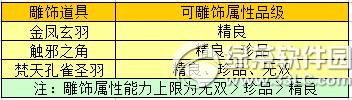 ��������3��8��20�ո������� ���ŵ�ʮ�߽���ʦ��10