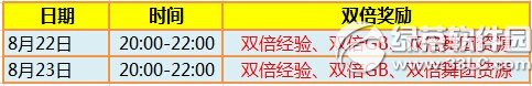 ����ʱ��8��22��23�ջ���� 6776��ȯ+�����ɺ����������3