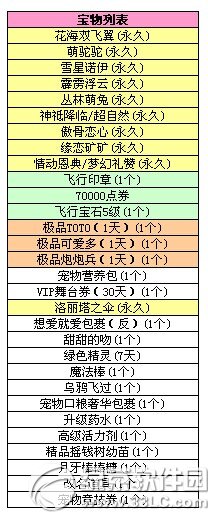 qq��������б���8.20���� ������8.20��������2