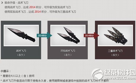 csol刀锋战蝗危机肆虐活动内容介绍5