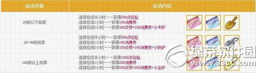 qq�ɳ�9��6��7��8�ջ���� ��8544��ȯ+�������ﱳ��2