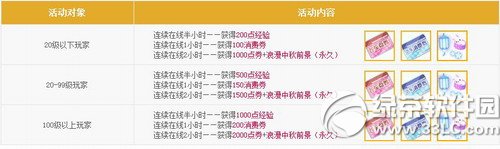qq�ɳ�9��6��7��8�ջ���� ��8544��ȯ+�������ﱳ��5