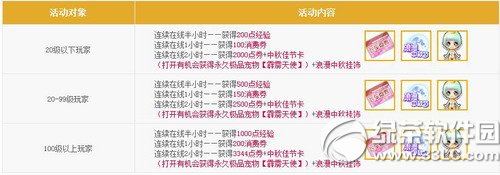 qq�ɳ�9��6��7��8�ջ���� ��8544��ȯ+�������ﱳ��6