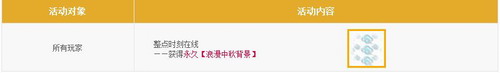qq�ɳ�9��6��7��8�ջ���� ��8544��ȯ+�������ﱳ��7