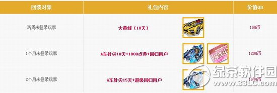 qq�ɳ�9��6��7��8�ջ���� ��8544��ȯ+�������ﱳ��9
