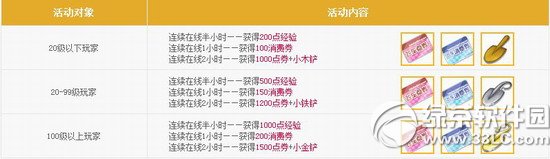 qq�ɳ�8��30��31�ջ���� 4700��ȯ+�������4