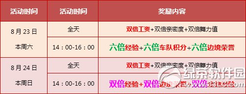 qq�ɳ�8��23��24�ջ���� 6880��ȯ+���ó�������1