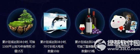 ������2ʮ��������ַ 15��Ԫ�ֽ�/70��ʵ�/�����Ͳ�ͣ4