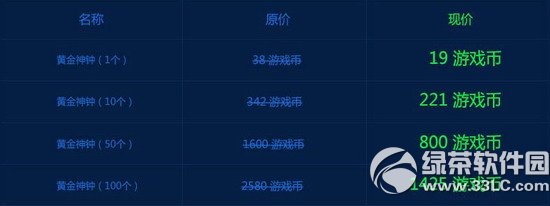 ���ܿ�����Ӱ�Ӵ�˵Ӱ��ht+���ٵ�¼bingo2����ݽ���2