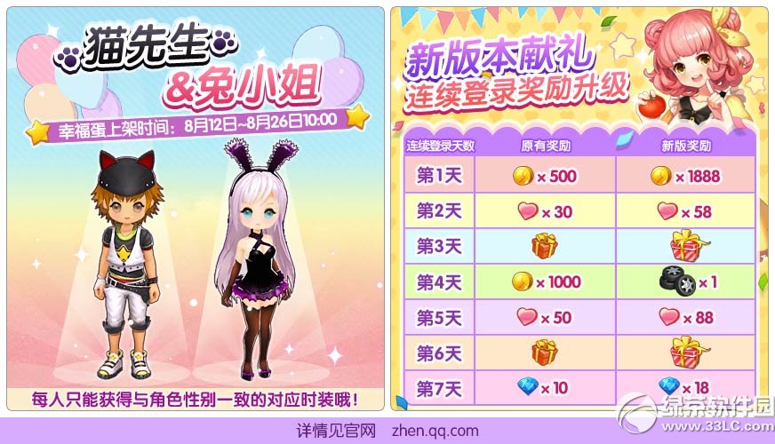 ȫ��С��Ũ�����汾� ����Ũ����������ǿ���һ����2