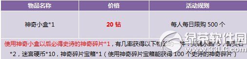 �񼣼�԰ħ��ҡ��ʳ���޻ vip����װ�����5