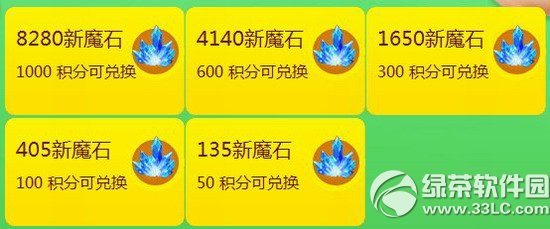 ħ�����ڳ�ֵ���ַ �����30%����2