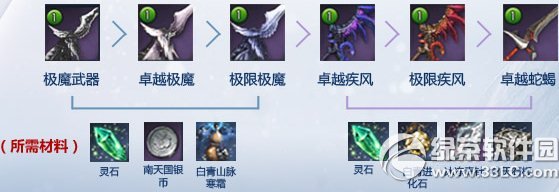 剑灵白青武器成长材料 白青武器成长需要什么材料1