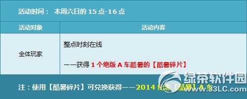 qq�ɳ�8��9��10�ջ���� ������9480��ȯ+��ƷK2�ֻ�6