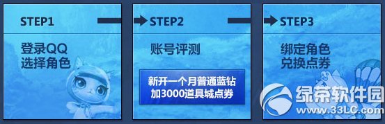 ����10�ڵ�ȯ�ۺ���ַ Ϊ����˺�ֵ�����ҵ�ȯ3