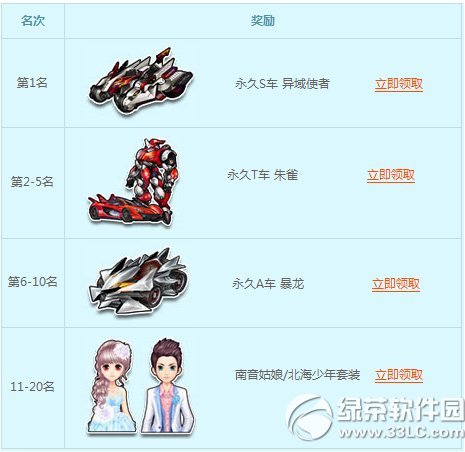 qq�ɳ���ˬһ�Ļ��ַ ��ֵ���Ż�3