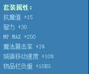 dnf����������װ��λ�� ����������װ(��ָ/����/����)����ͼ