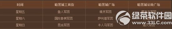 dnf�³�����ս� ���﹥�ǵ�����
