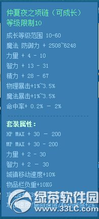 dnf�ɳ�������װ�����λ�� �ɳ�������װ�����ɶ