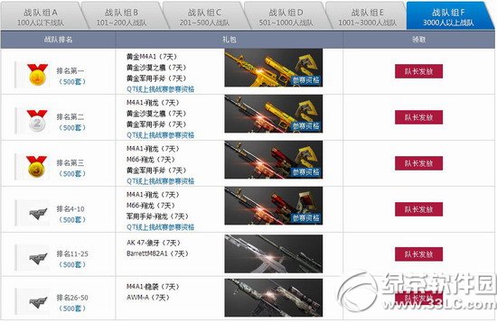 cf���ǵ�ս������֮ս���ַ2014 Ӯ2014������ս�������ʸ�5