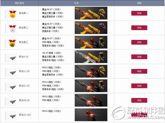 cf���ǵ�ս������֮ս���ַ2014 Ӯ2014������ս�������ʸ�6