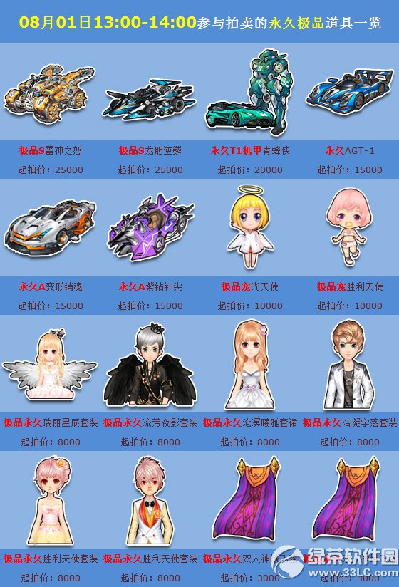 qq�ɳ�8��1��2�ռ�Ʒ����� ����A�������༫Ʒ������1