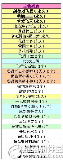 qq���������7��30�ո��� ������7.30�����������2