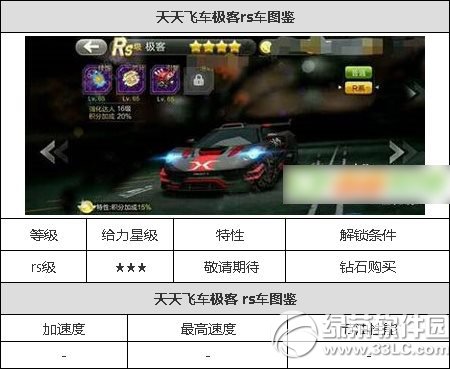 天天飞车极客怎么样?好不好?极客属性技能1