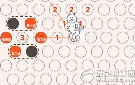 围住神经猫怎么玩?围住神经猫0步攻略1