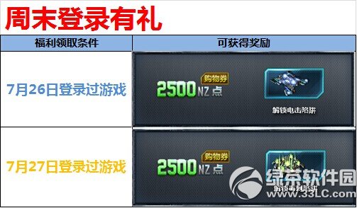 ��ս7��26��27�ջ���� ��ĩ����������NZ���������1