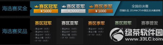 cfs2014�й���ѡ�������ַ cfpls6�������й���ѡ�����2