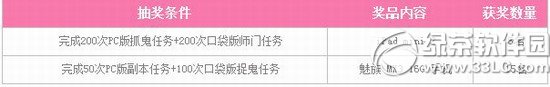 �λ�����2��ҿ񻶴��� �ſ�����װ��ʵ����������1