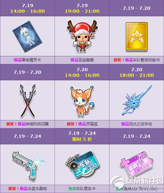 qq�ɳ�7��19��~24�ջ ��ĩ�׷���Ʒ��ʱ��1