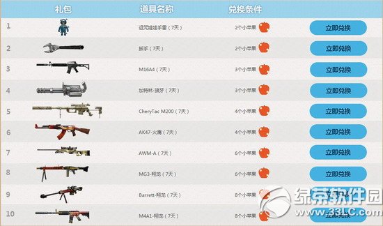 cf���������Ҿ�Ҫ����ַ cf������ļ������첻����ս�齱��ַ6